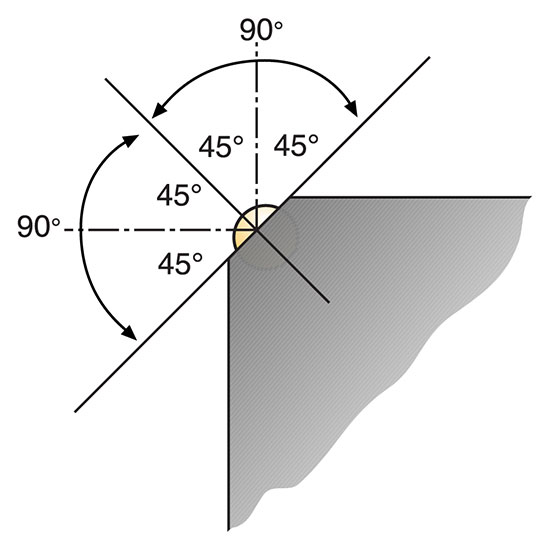PC-rated-diagram-550x550