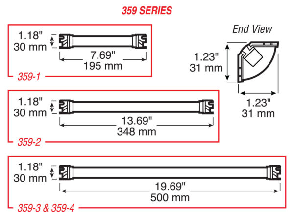 LED Cove Light, 18", Multi-volt, white, bulk pack - Image 4