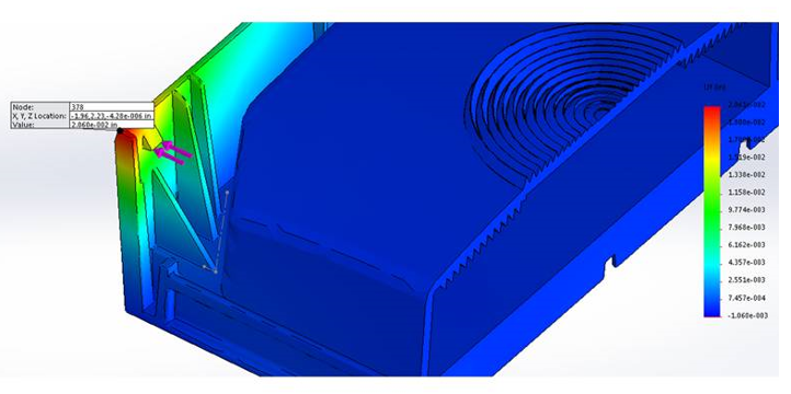 Stress and Vibration Simulation