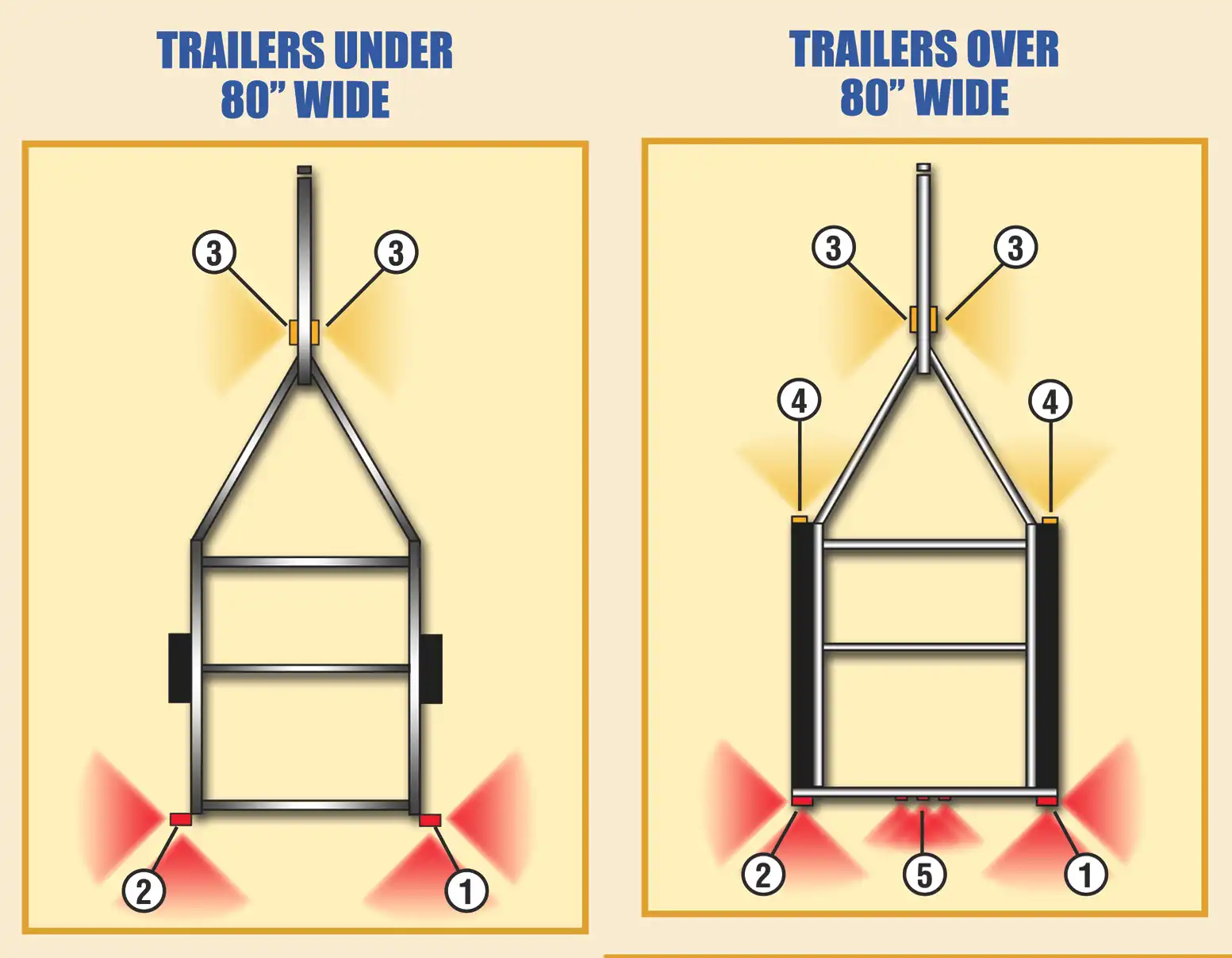 Intermodal-Chassis-Solutions-Guide-Thumbnail